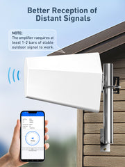 Cell Phone Signal Booster | Up to 4,500 sq ft | Boosts 4G LTE 5G on Band 2, 5 and 13 | Compatible for Verizon, AT&T, T-Mobile & More | Cellular Booster with High Gain Antenna